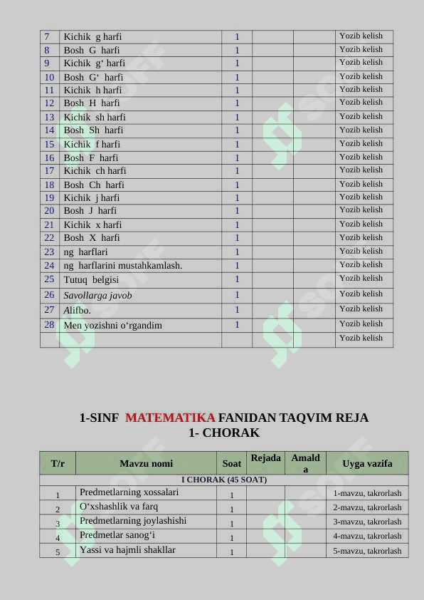 1-Sinf dars rejasi 2024-2025 o'quv yil uchun 8