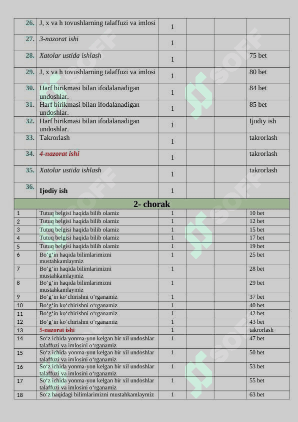 2-Sinf dars rejasi 2024-2025 o'quv yil uchun 6