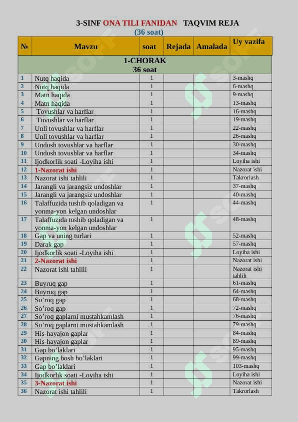 3-Sinf dars rejasi 2024-2025 o'quv yil uchun 5
