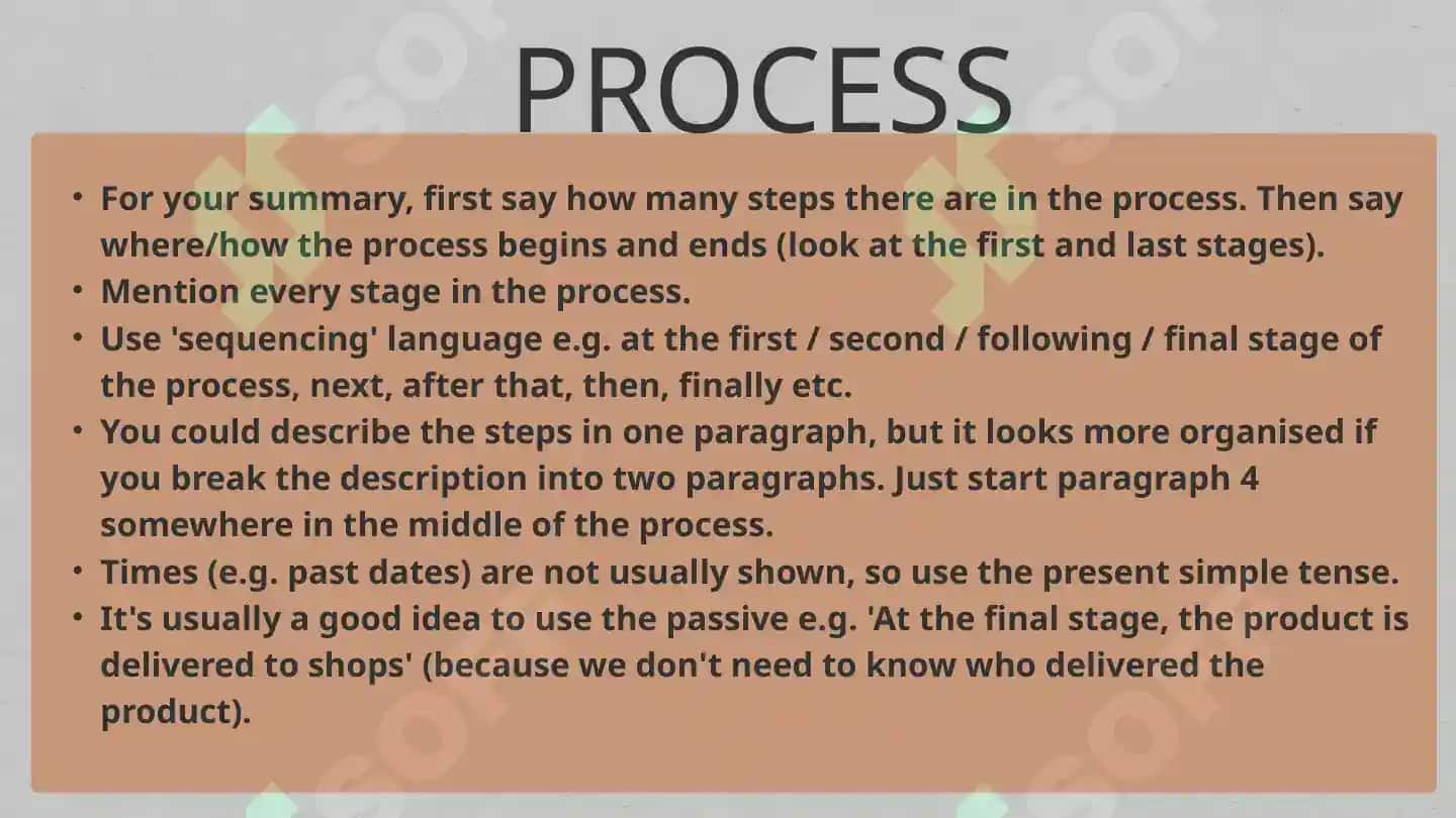 IELTS Writing task 1 8