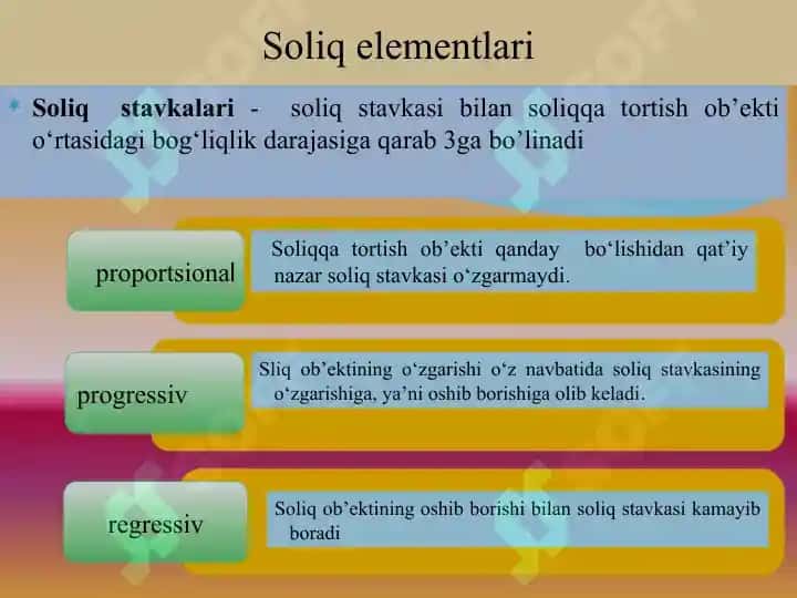 Soliq va soliqqa tortish fanining predmeti, obyekti, maqsad va vazifalari 8
