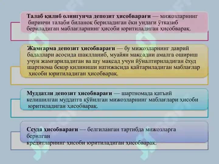 Банкларда мижозларга ҳисобварақларни очиш ва фойдаланиш тартиблари 4