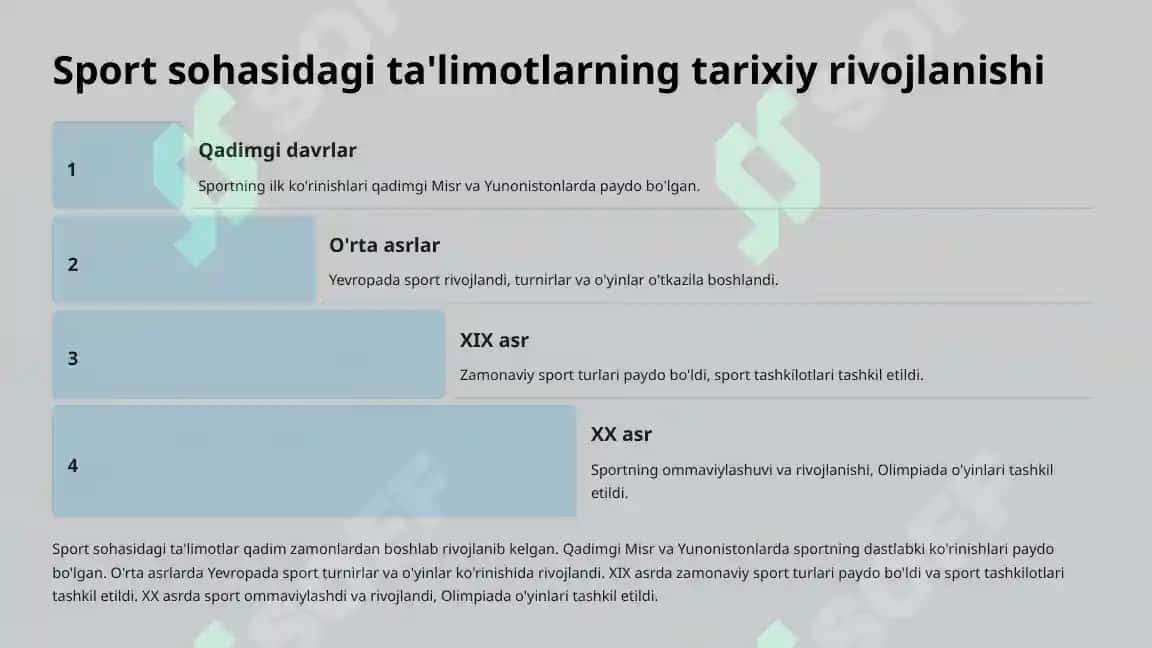 Sportning nazariy asoslari 2