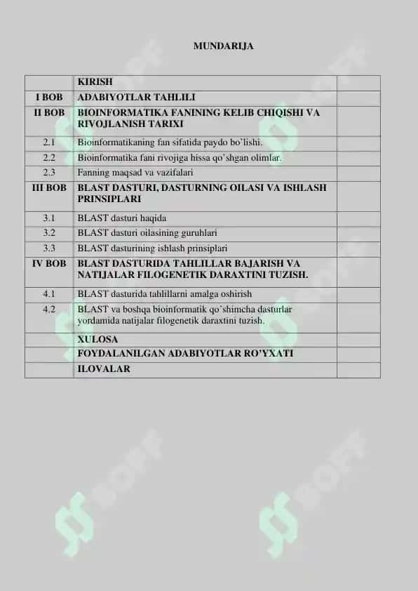 "BLAST DASTURIDA TAHLILLAR BAJARISH VA NATIJALAR FILOGENETIK DARAXTINI TUZISH" BITIRUV MALAKAVIY ISHI 3