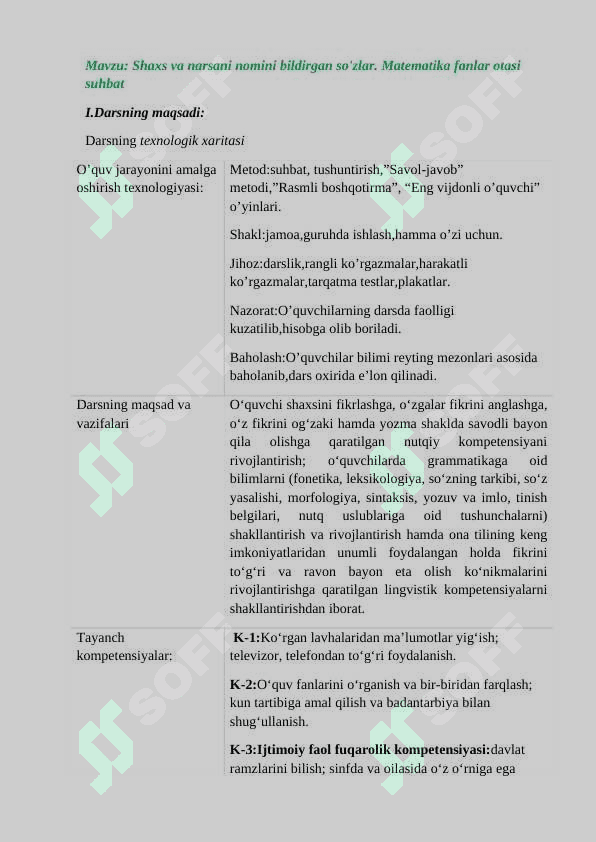 Shaxs va narsani nomini bildirgan so'zlar. Matematika fanlar otasi suhbat 2