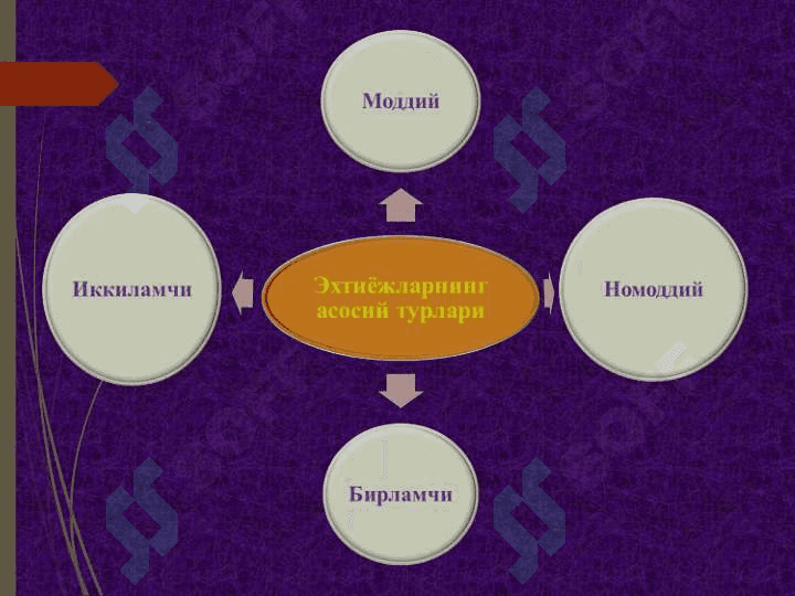 ИҚТИСОДИЁТ НАЗАРИЯСИ ФАНИНИНГ ПРЕДМЕТИ ВА УСЛУБИ 8