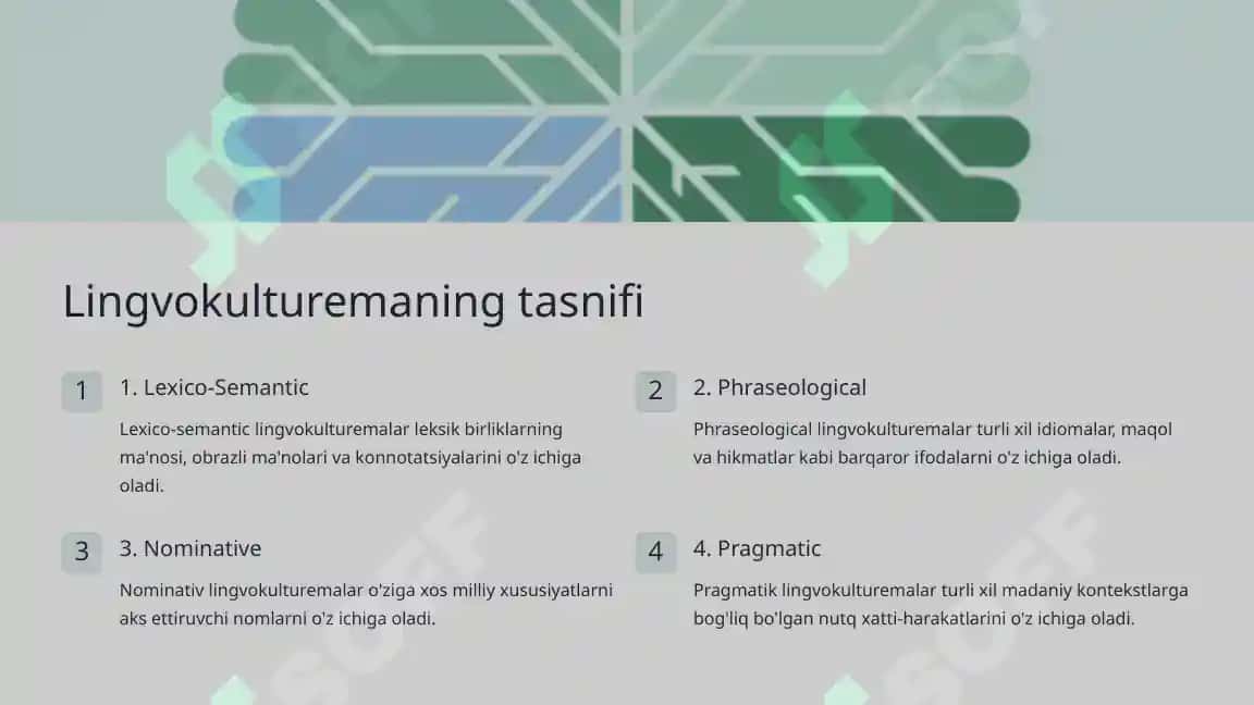 Lingvokulturema va uning turlari 4