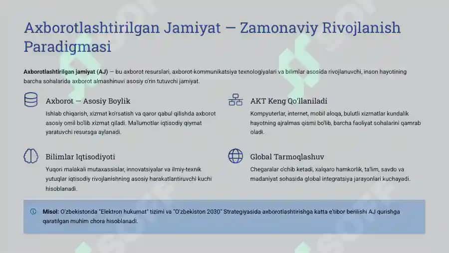 Informatikaning Axborotlashtirilgan Jamiyatdagi O'rni va Ahamiyati 4