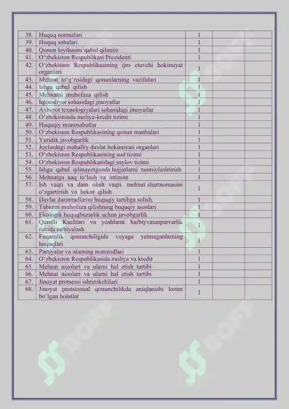 2025-2026-o‘quv yilida 8-9-10-11-sinflar uchun “Yosh huquqshunos” to'garak hujjatlari 8