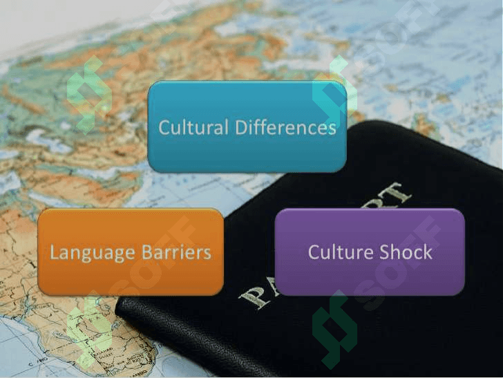 cross cultural awareness 3