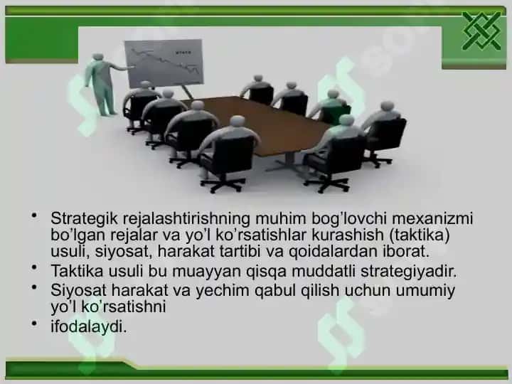 Strategik rejalashtirish modellari 4