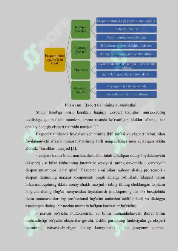 Ekspert tizimlari haqida ma'lumotlar 4