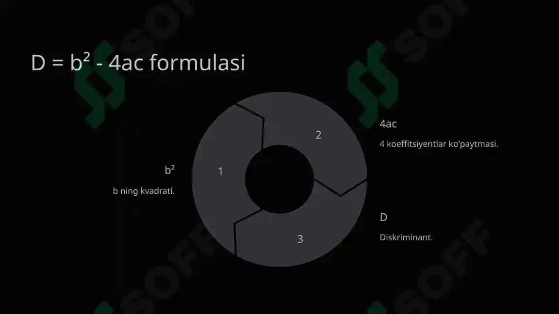 Kvadrat tenglama ildizlarini topish ( 8-sinf ) 6