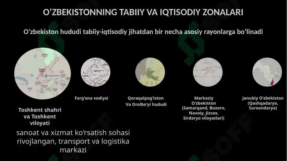 O‘ZBEKISTONDA EKOLOGIK-IQTISODIY RAYONLARNI RIVOJLANTIRISH STRATEGIYASI 4