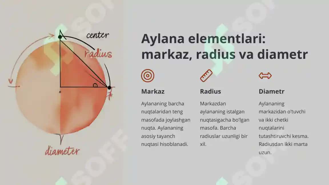 Doira va aylana elementlari. Geometriyaning ajoyib shakllari 3