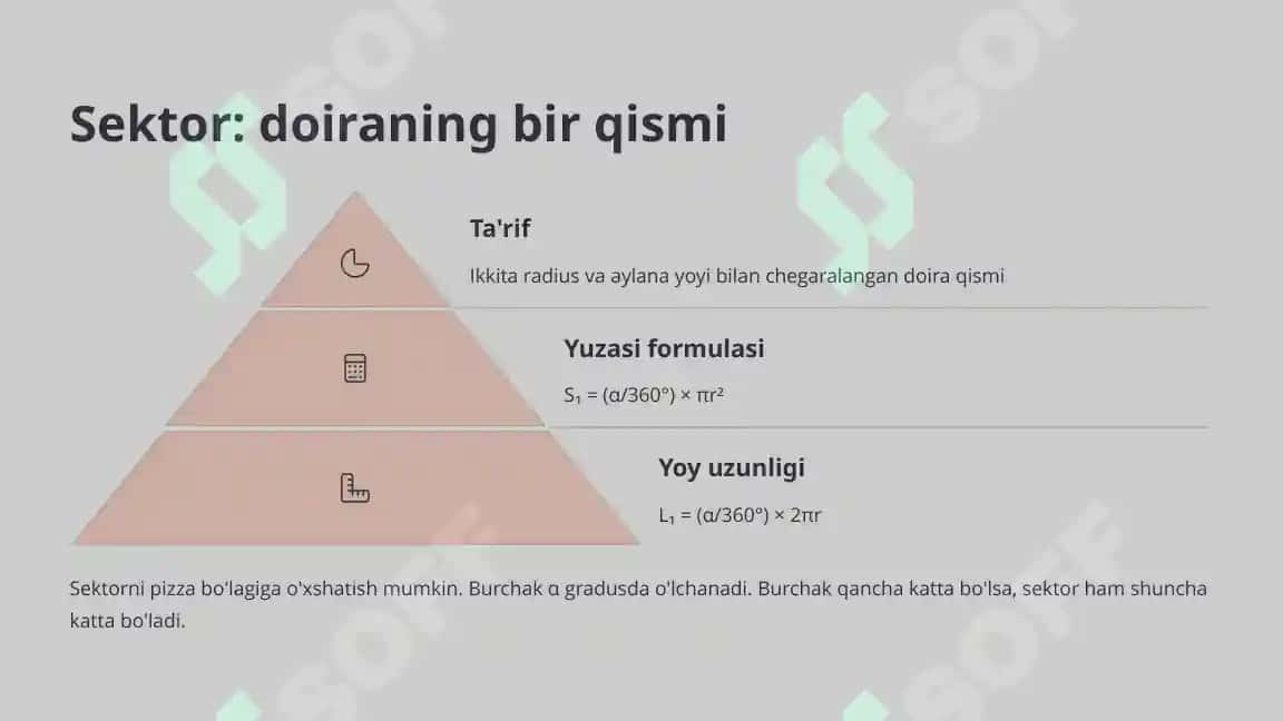 Doira va aylana elementlari. Geometriyaning ajoyib shakllari 6