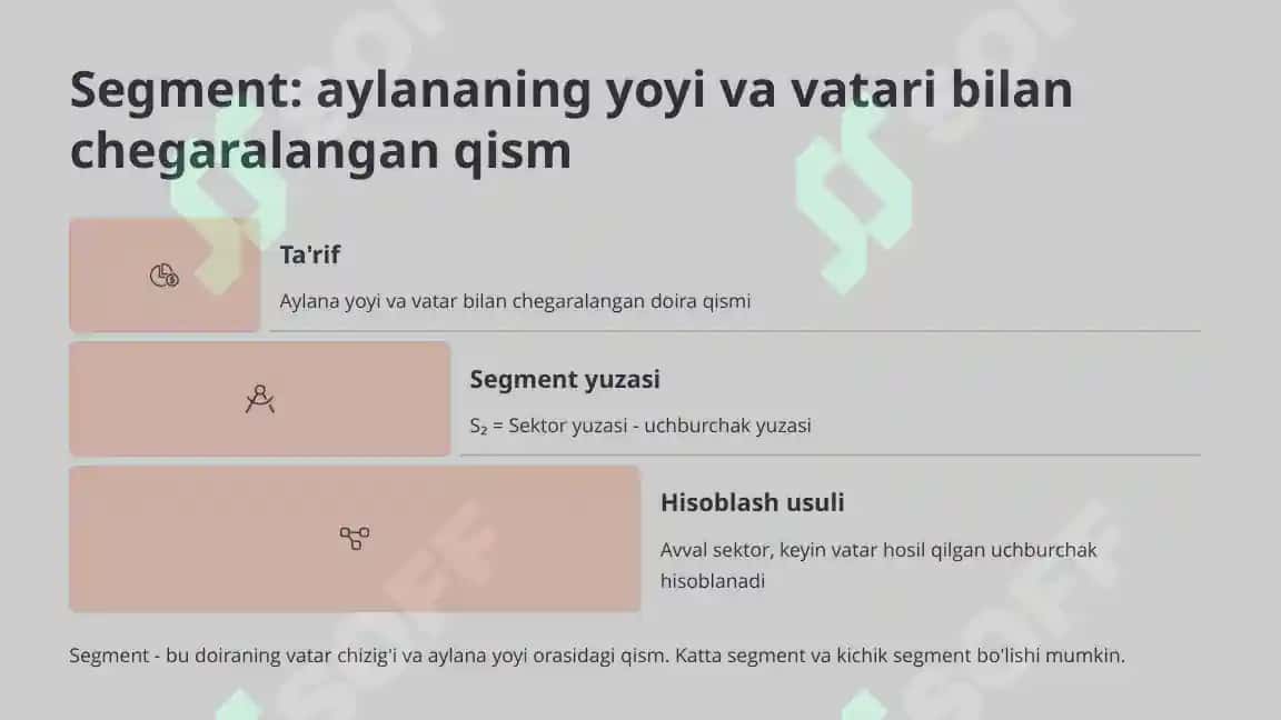 Doira va aylana elementlari. Geometriyaning ajoyib shakllari 7
