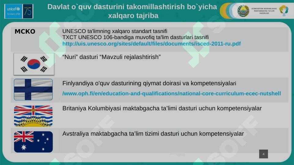 Takomillashtirilgan ILK QADAM davlat dasturining mazmuni 4