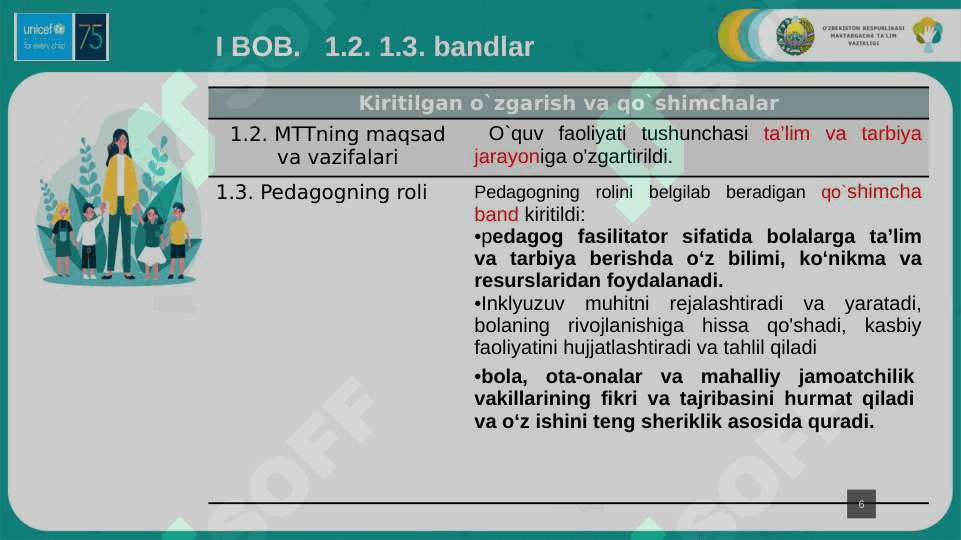 Takomillashtirilgan ILK QADAM davlat dasturining mazmuni 6