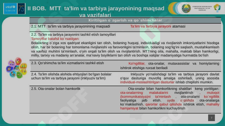 Takomillashtirilgan ILK QADAM davlat dasturining mazmuni 7
