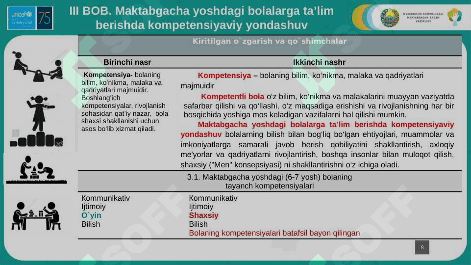 Takomillashtirilgan ILK QADAM davlat dasturining mazmuni 8