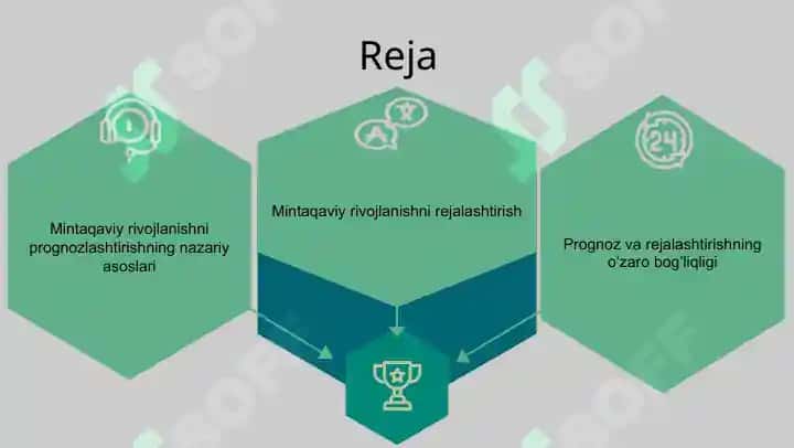 Mintaqaviy rivojlanishni pragnozlashtirish va rejalashtirish 2