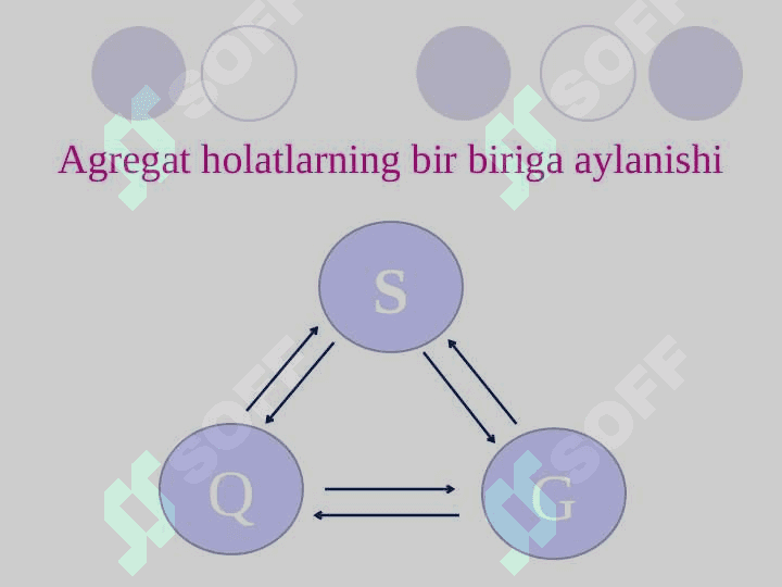 Moddaning agregat holati 8