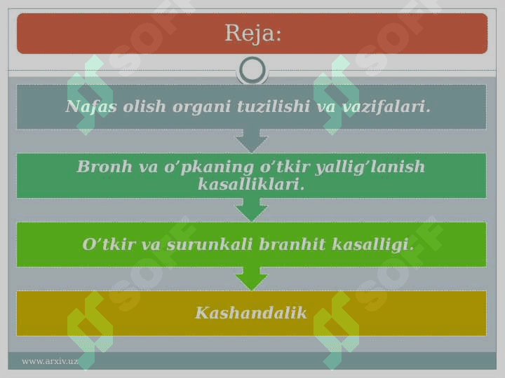 Nafas olish a’zolari infeksiyalari 2