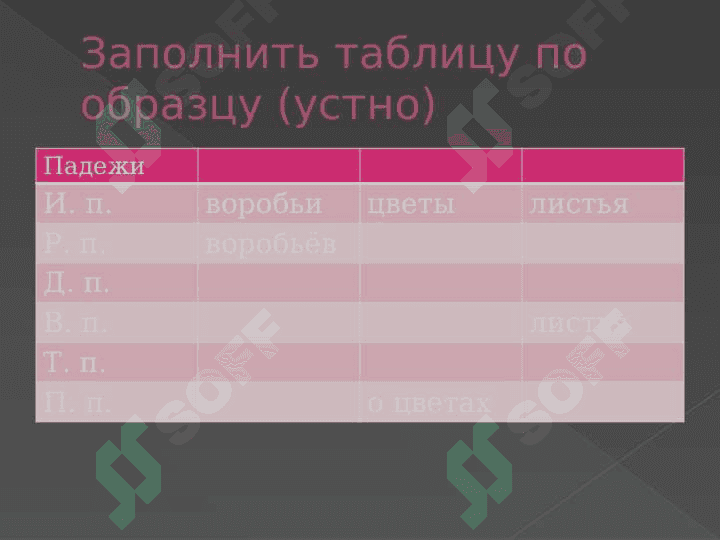 Множественное число имен существительных. 4