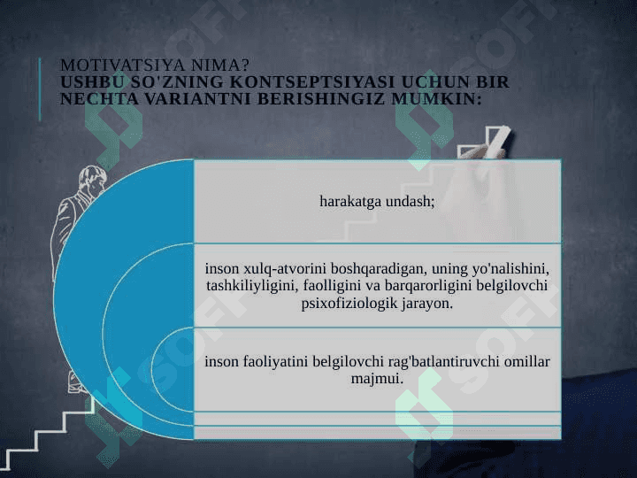 Motivatsiya 2