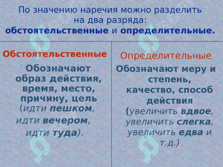 наречие 3