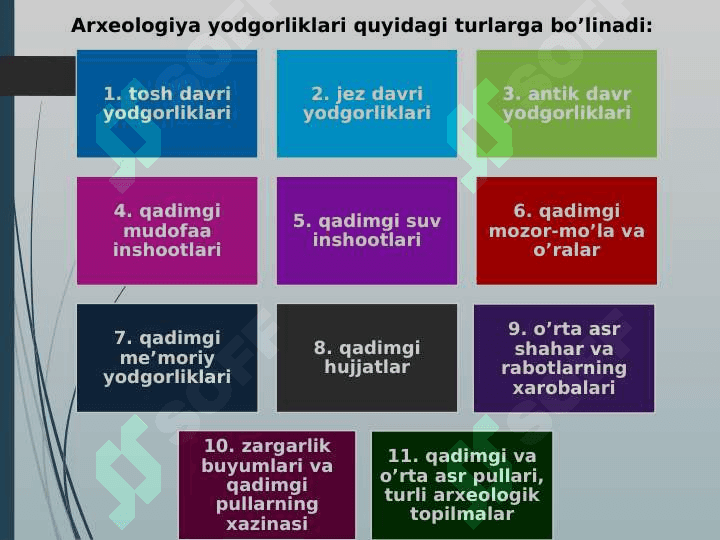 ARXEOLOGIYA YODGORLIKLARI VA ULARNI TARIXNI O’RGANISHDAGI AHAMIYATI 5