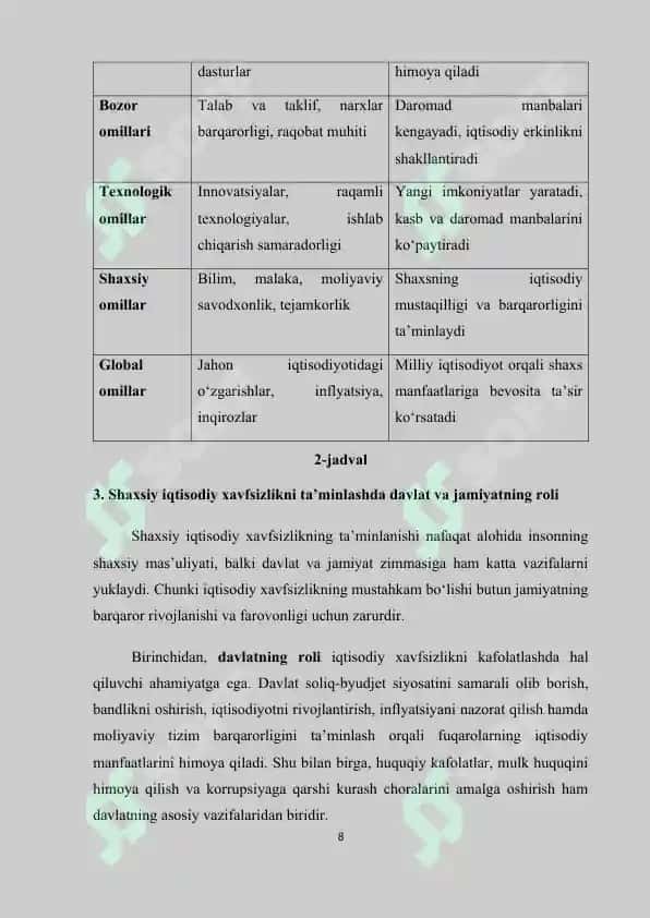 Mavzu: Shaxsning muhim iqtisodiy manfaatlari va havfsizligini ta’minlash yo’llari.. MUSTAQIL ISHI.WORD 8