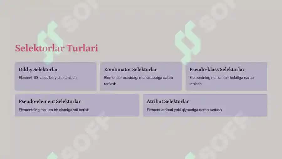 CSS Selektorlari 3