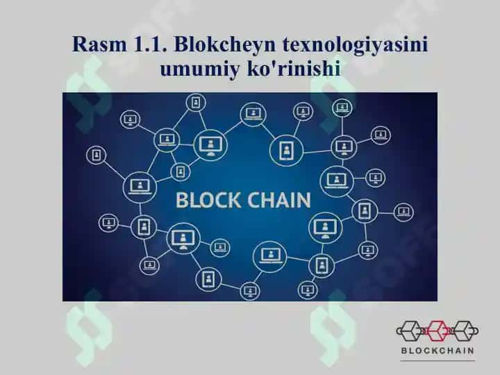 Blokchayin texnologiyalariga kirish 5