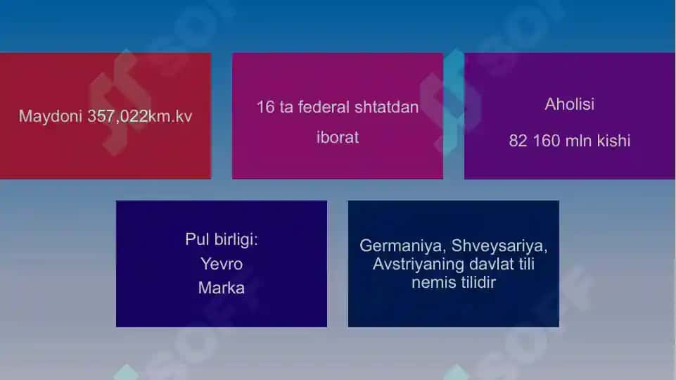 “Germaniya ijtimoiy siyosati” 4