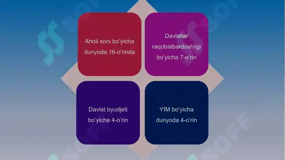 “Germaniya ijtimoiy siyosati” 6