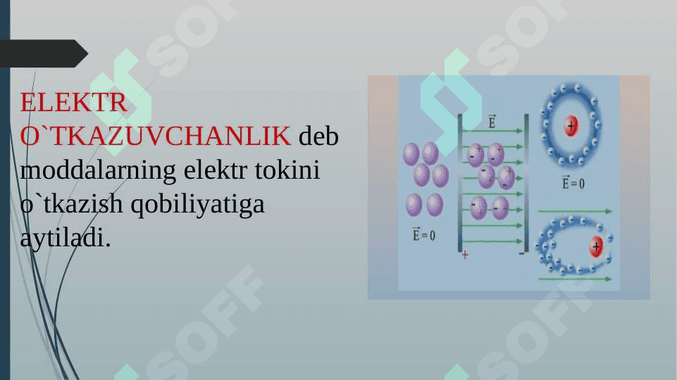 ELEKTIR O’TKAZUVCHANLIK 3
