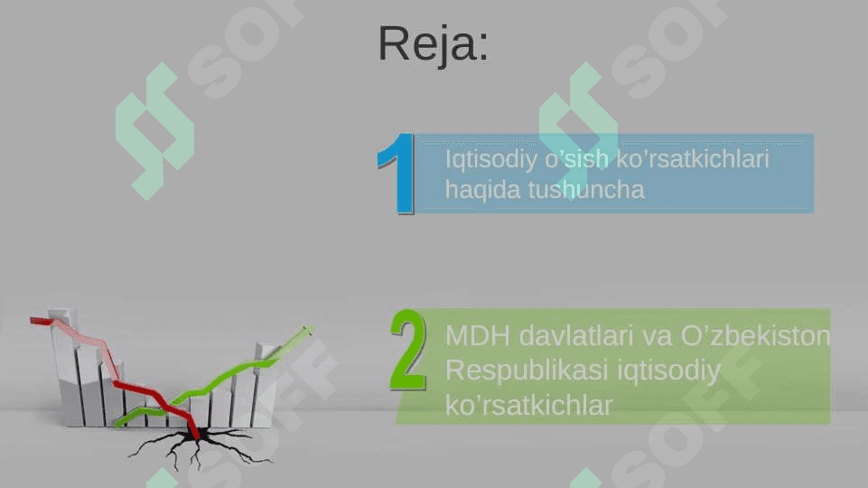 Mustaqil Davlatlar Hamdo’stligi va O’zbekistonning iqtisodiy o’sish ko’rsatkichlari 2