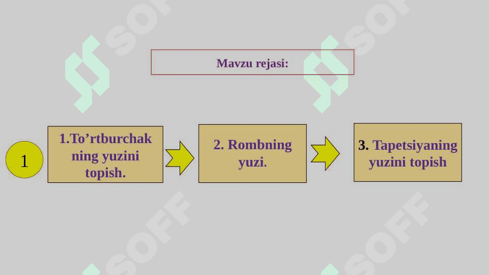 FIGURALARNING YUZI FIGURALARNI YUZINI OʻLCHADH 2