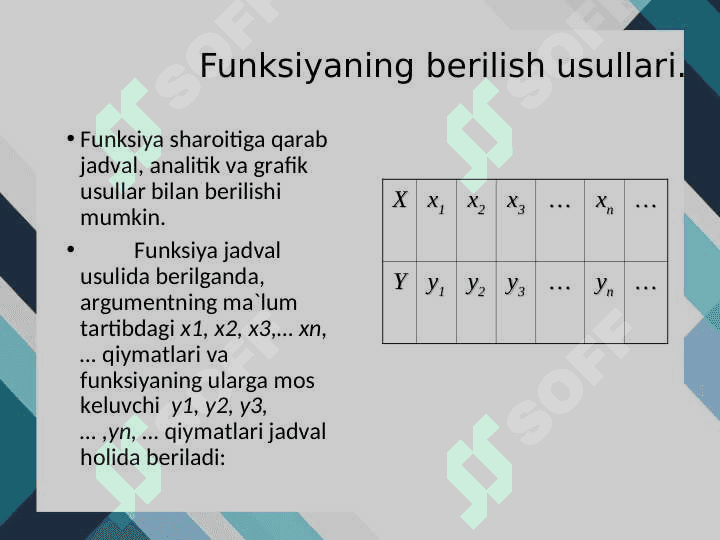 Funksiya hаqidа tushunchа vа uning tа`rifi 2