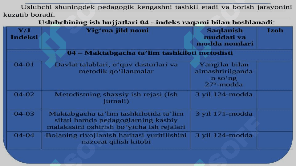 Maktabgacha taʼlim tashkilotlarida metodik ishlarni tashkil etish 6