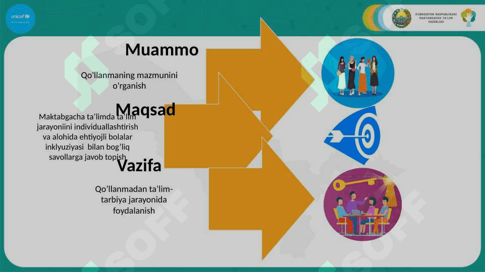 MAKTABGACHA TAʼLIMDA TAʼLIM JARAYONINI INDIVIDUALLASHTIRISH 3