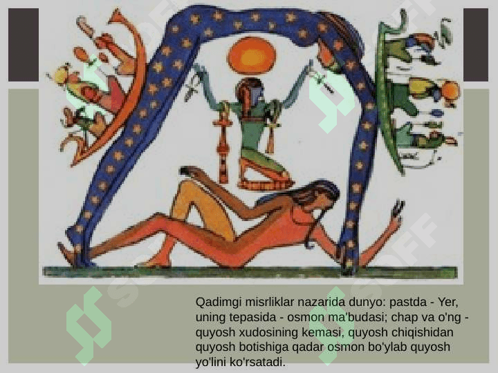 5-sinf geografiya Yerning shakli va o’lchamlari+ 6