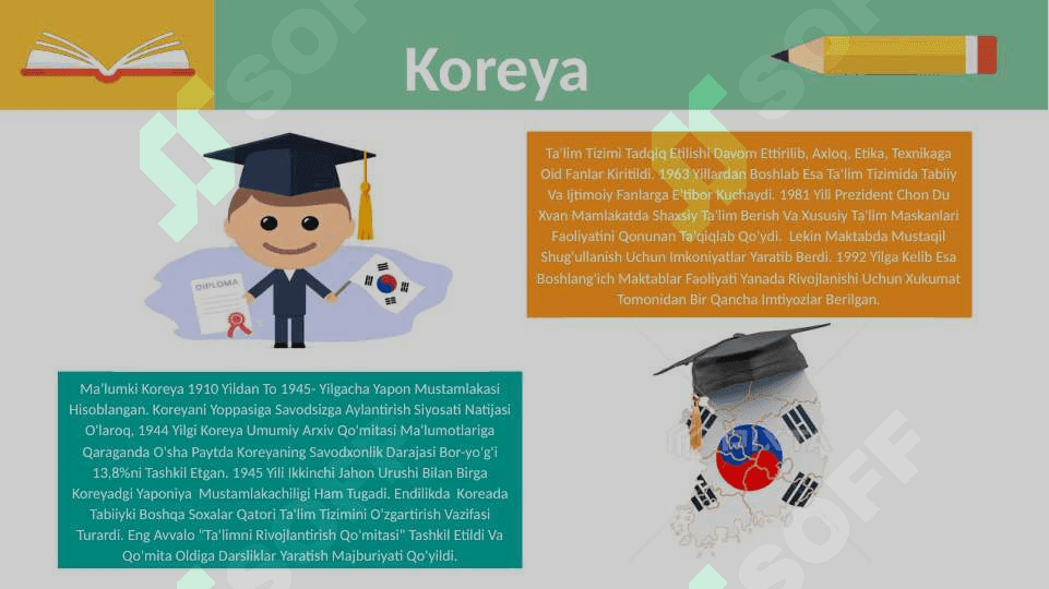 Koreya ta'lim tizimi 4