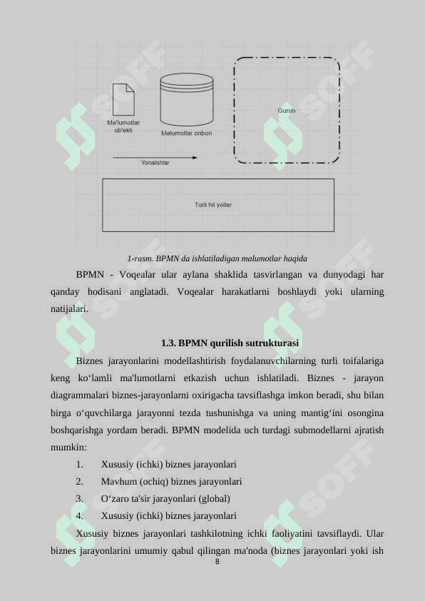 Face pay tizimi 8