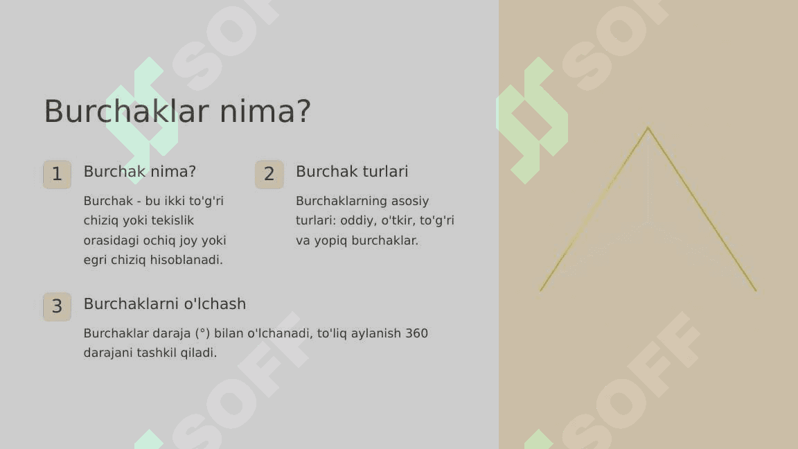 Burchaklar va ularning turlari 3