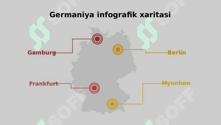 Germaniya 3