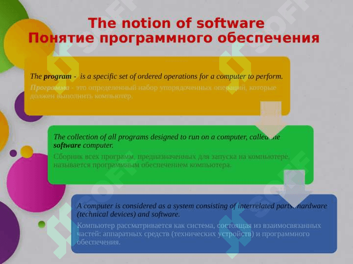 Computer software taqdimot ppt 2