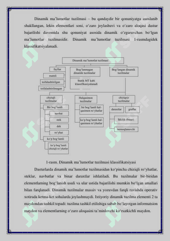 DINAMIK TURDAGI MA’LUMOTLAR TUZILMASI 3